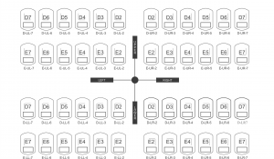 FOAIE DE COMANDA CORONITE PEDO